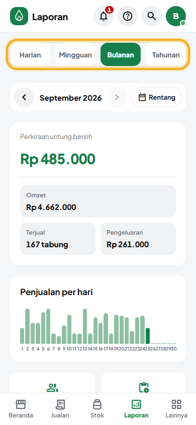 Layar: Pilih jenis laporan