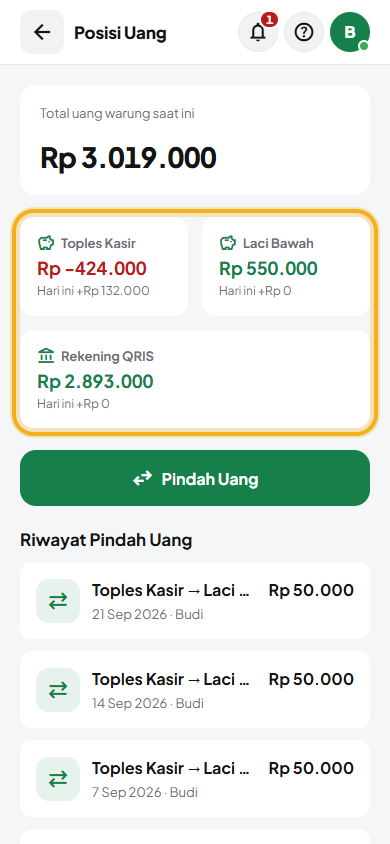 Layar: Posisi uang