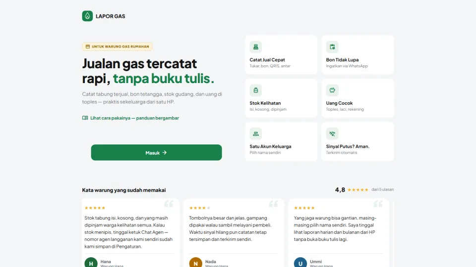LAPOR GAS